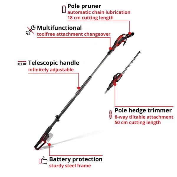 Einhell PXC 18V GE-GS 18/150 Li Cordless 100mm Pruning Saw - Bare Unit