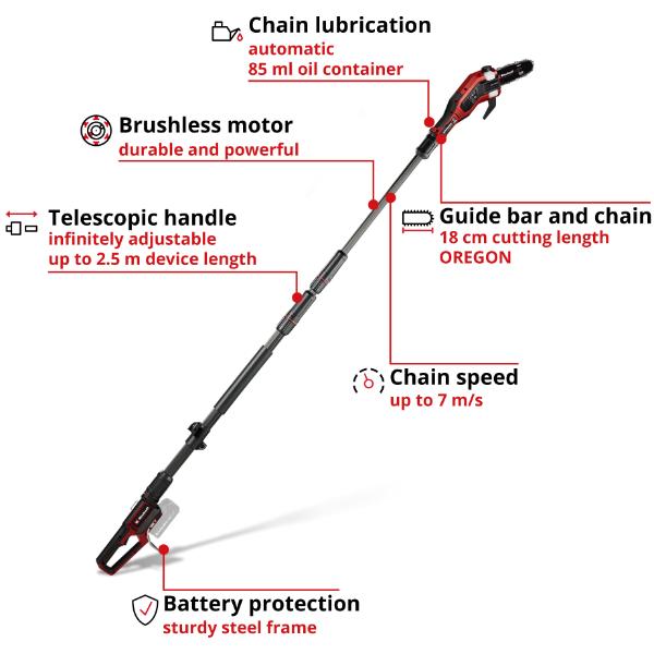Einhell PXC 18V GE-LS 18 Li Cordless Pruning Shears - Bare Unit