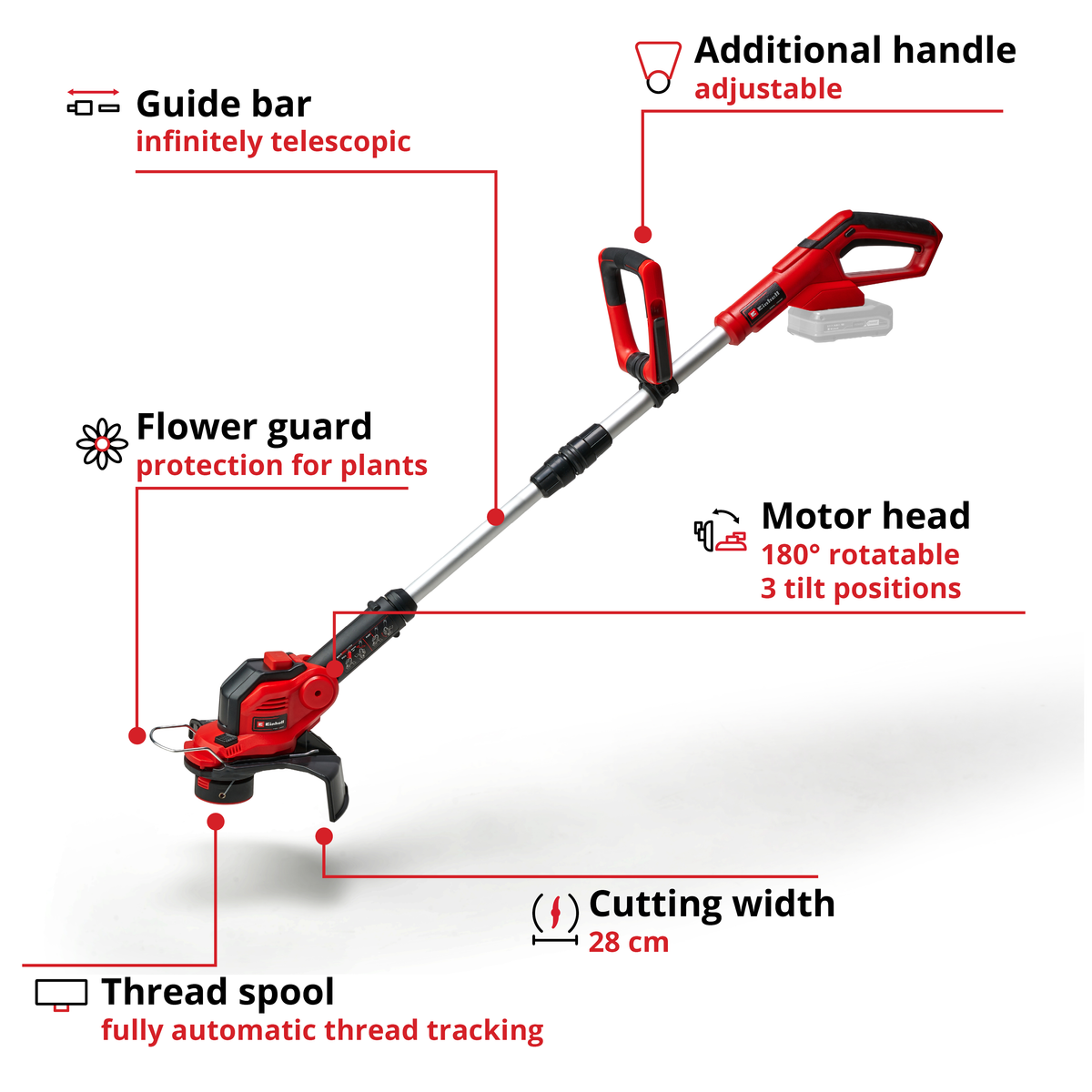 Einhell PXC 18V GE-CT 18/28 Li Cordless 28cm Grass Trimmer - Bare Unit