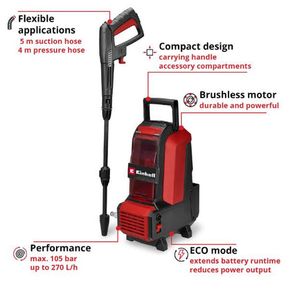 Einhell PXC 36V HYPRESSO 36/105 Cordless Pressure Washer - Bare Unit