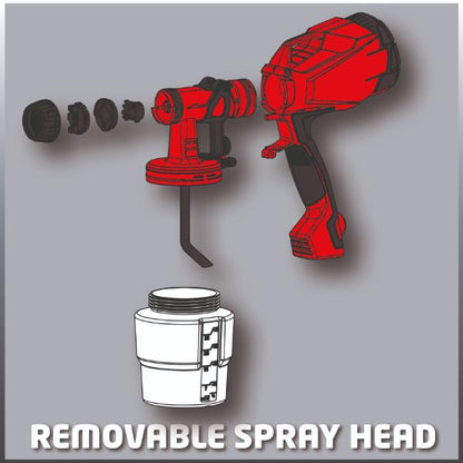 Einhell TC-SY 400 P 400w Paint Spray Gun 230V