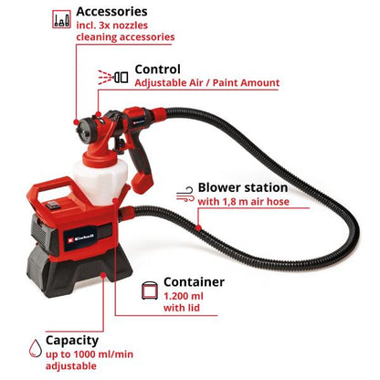Einhell PXC 18V TE-SY 18/90 Li Spray Gun - Bare Unit