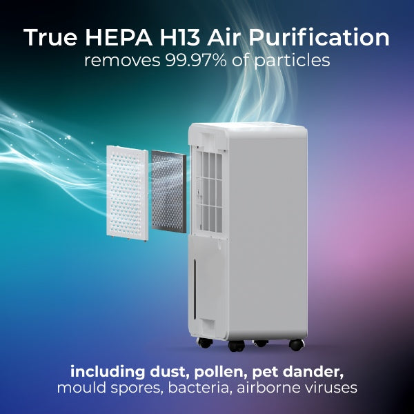 Masterplug SmartEnergy 3 in 1 Dehumidifier, Air Purifier &amp; Ioniser 12L