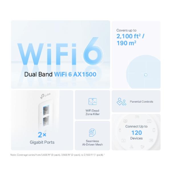 Deco AX1500 Whole Home Mesh Wi-Fi 6 System 3 Pack