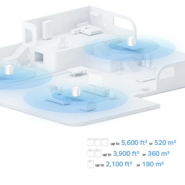 Deco AX1500 Whole Home Mesh Wi-Fi 6 System 3 Pack