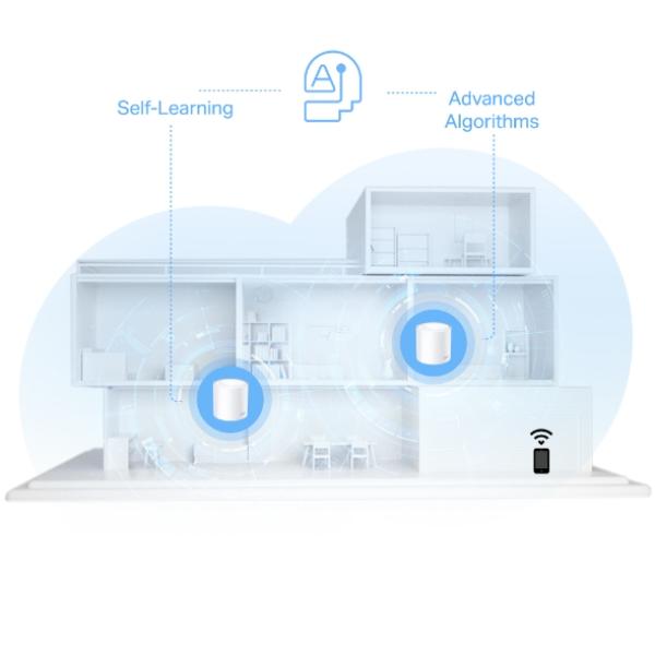 Deco AX1500 Whole Home Mesh Wi-Fi 6 System 3 Pack
