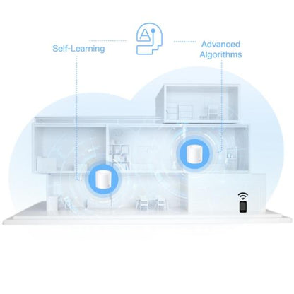Deco AX1500 Whole Home Mesh Wi-Fi 6 System 3 Pack