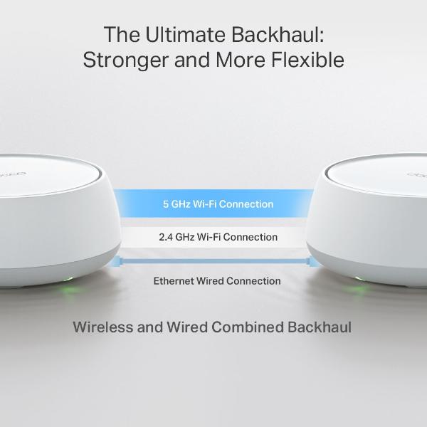 Deco BE25 BE3600 Wi-Fi 7 Dual-Band 2.5G Whole Home Mesh