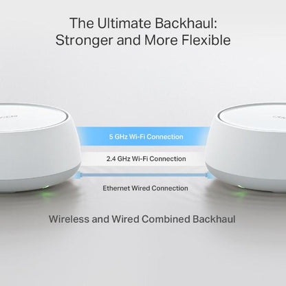 Deco BE25 BE3600 Wi-Fi 7 Dual-Band 2.5G Whole Home Mesh